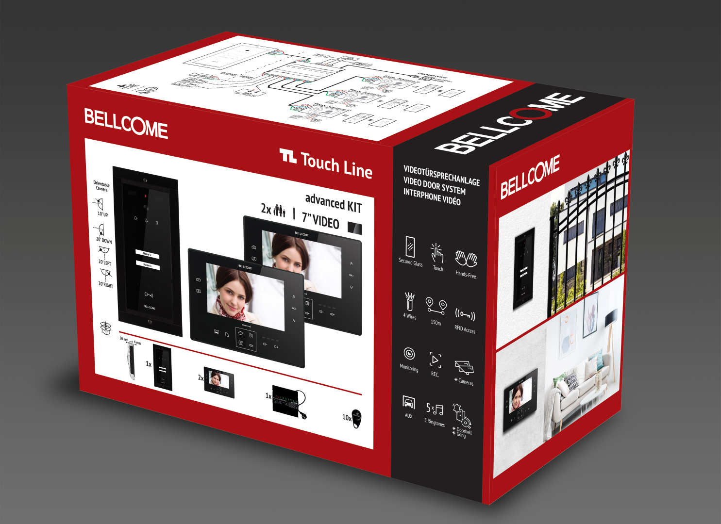 category_product